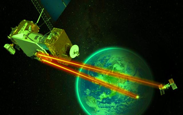 Know about NASA’s Laser Communications Relay Demonstration