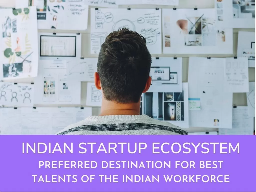 India's Fostering Startup EcoSystem