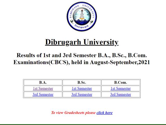 Dibrugarh University Result 2021 Out Check 1st 3rd Sem BA B