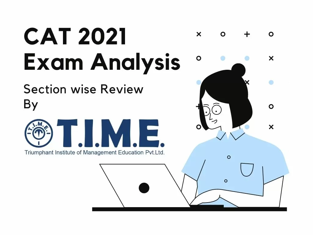CAT 2021 Slot Analysis TIME