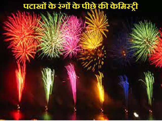 Chemistry behind fireworks colours