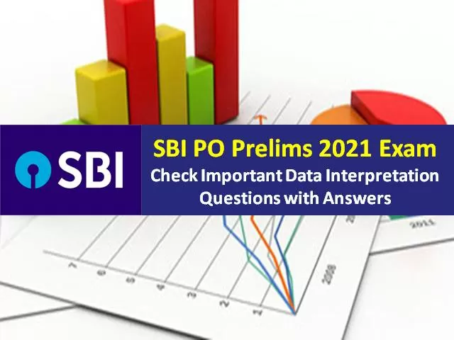 SBI PO Prelims 2021 Exam: Check Important Data Interpretation Questions with Answers