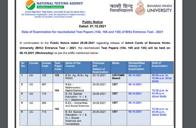 BHU Entrance Test Rescheduled