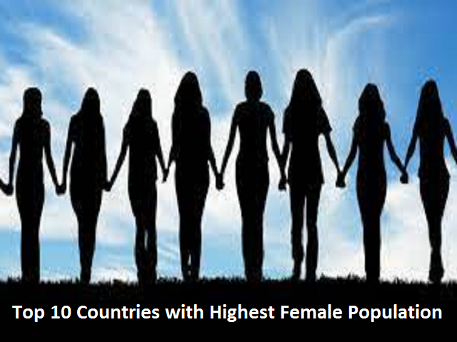 Top 10 Countries with Highest Female Population