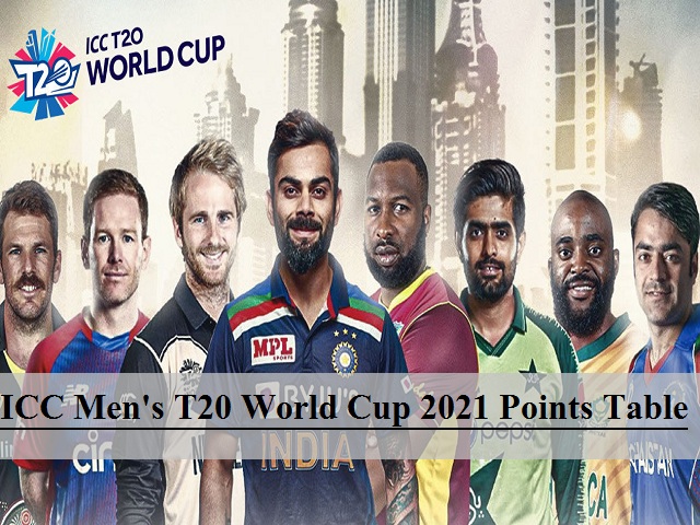 World t20 points cup table ICC T20