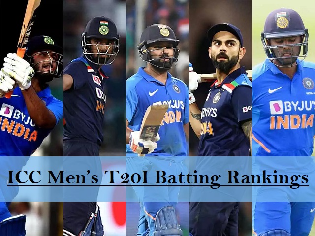 ICC Men’s T20I Batting Rankings: Check ranks of Dawid Malan, Babar Azam, Aaron Finch, Virat Kohli, Devon Conway & More