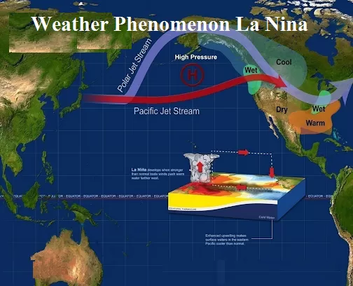 Weather Phenomenon La Nina