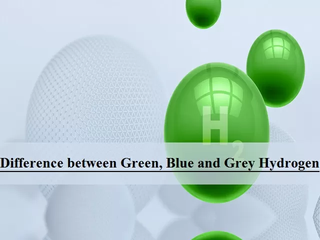 Explained: What is the difference between Green, Blue and Grey Hydrogen?