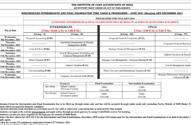 ICMAI December Exam 2021 CMA Inter Final Exam Dates Announced 