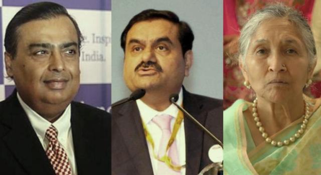 Forbes India Rich List 2021: Mukesh Ambani tops list, Gautam Adani second, check other details here