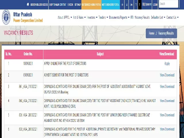 UPPCL Recruitment 2021