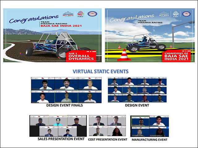 Take your career to newer heights with MIT-WPU’s B.Tech program