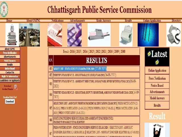 CGPSC SSE 2019 merit list 