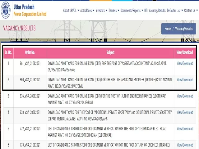 UPPCL Admit Card 2021