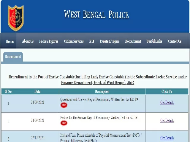 WB Excise Constable Prelims Answer Key 2019 