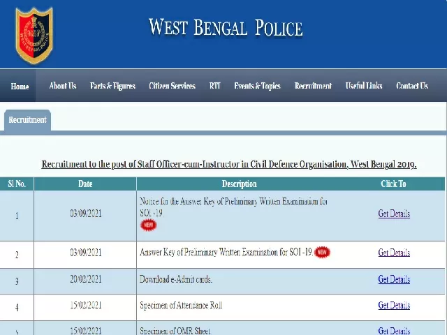 WB Police Answer Key