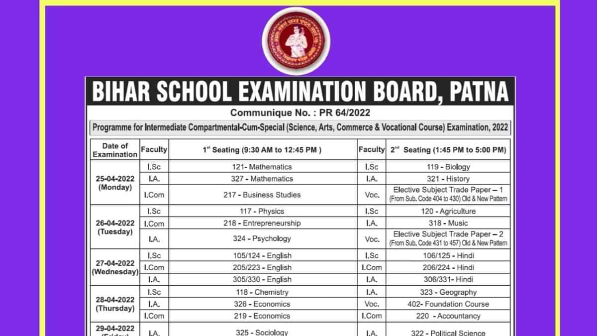 BSEB Inter (Class 12) Compartmental Exam 2022 Schedule (OUT): Bihar Board  12th Compartmental Exam from 25th April, Get Date Sheet Here