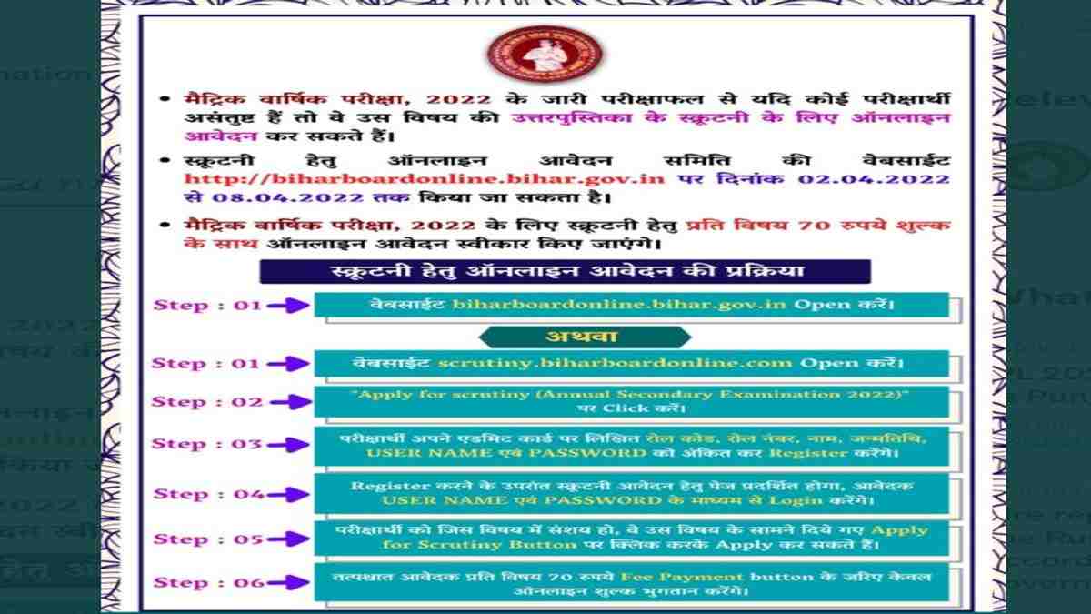 BSEB 10th Result 2022