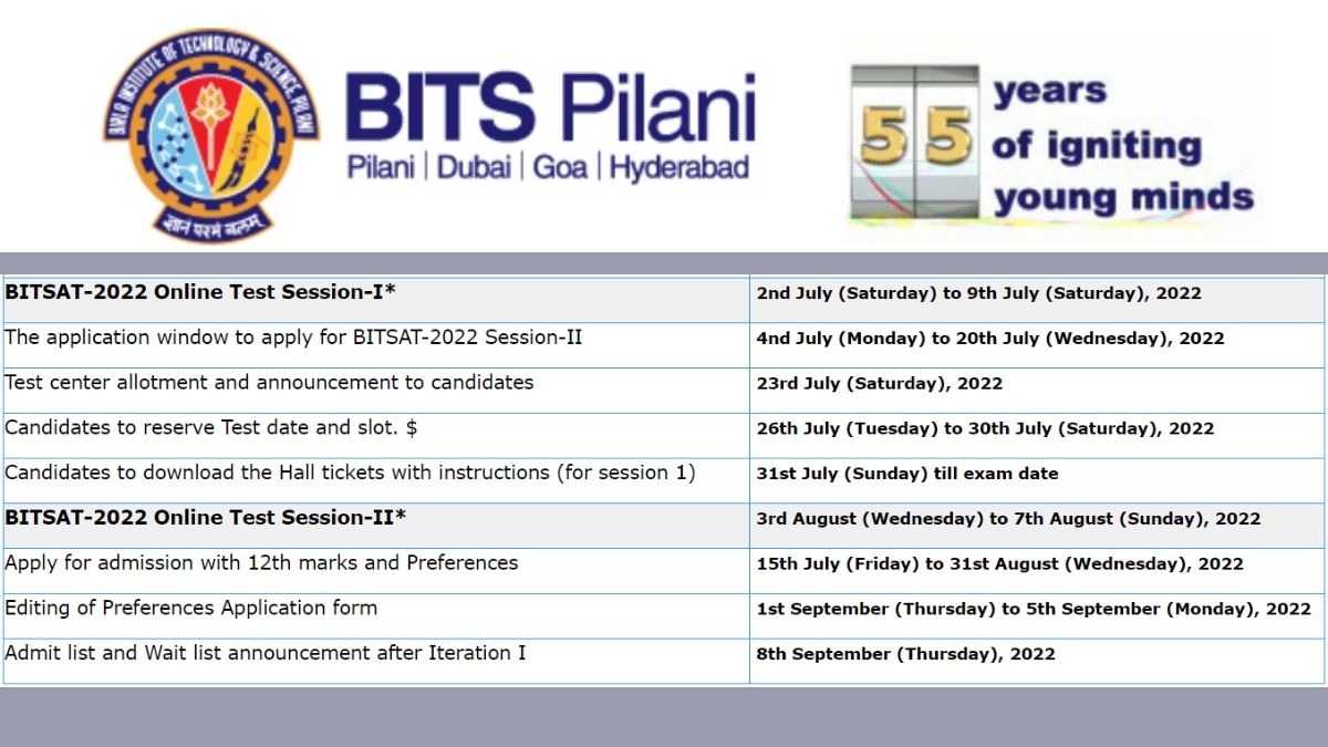 BITSAT 2022 Dates Revised, Know BITSAT New Exam Dates for Session1 and