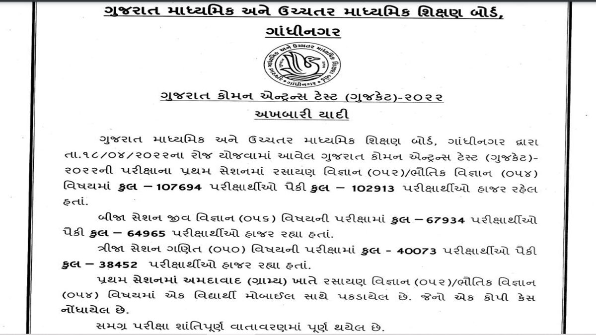 GUJCET 2022 Important Notice Released