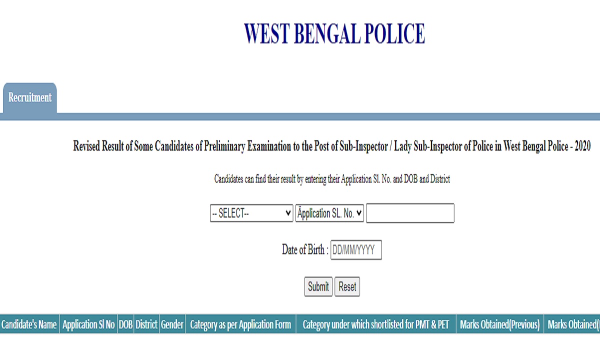 WB Police Prelims Result 2022: Revised Result of Sub Inspector/Lady Sub Inspector OUT on wbpolice.gov.in