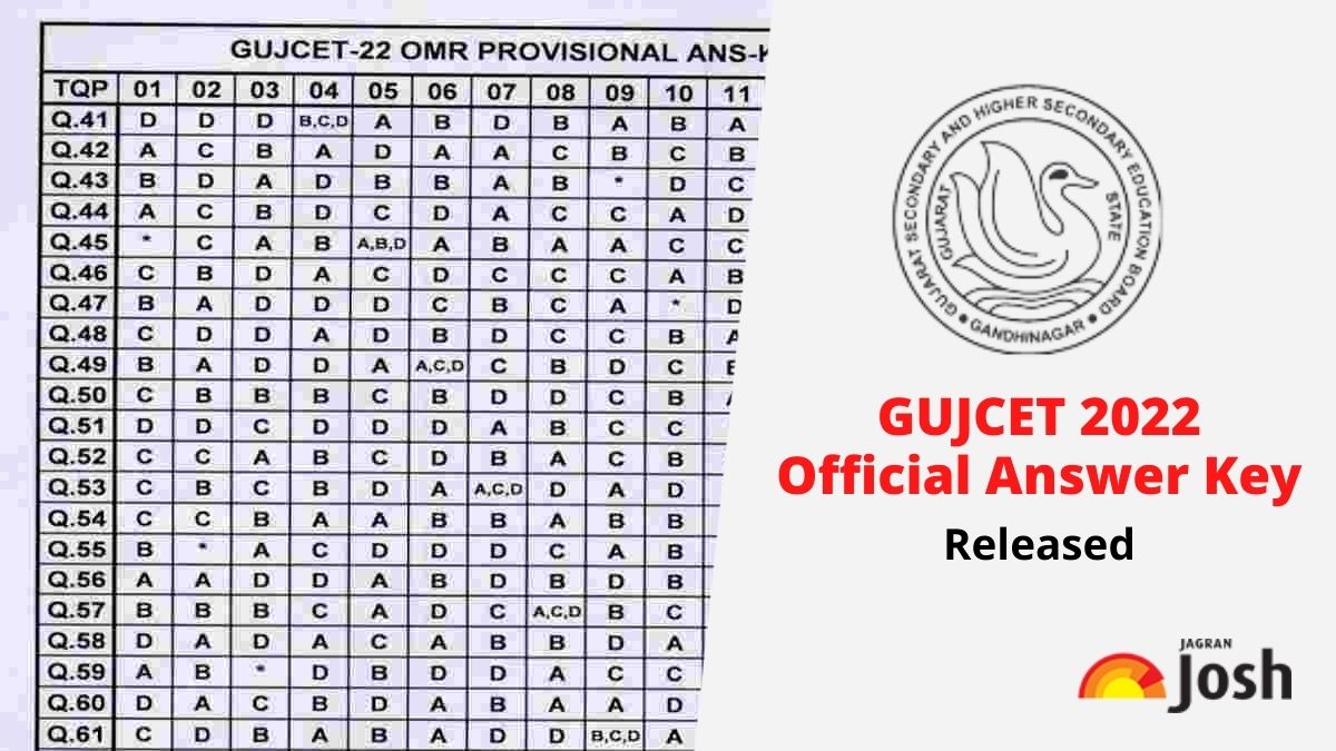 Gujcet Provisional Answer Key Released At Gujcet Gseb Org Raise