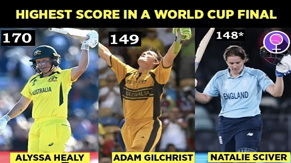 Highest Individual Scorers in a World Cup Final