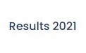 Goa Board HSSC (12th) Result 2022
