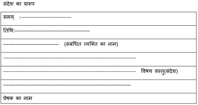 speech in hindi class 10