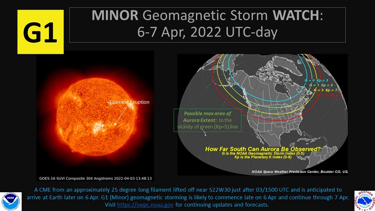 Storm 2022 April Storm to hit Earth today