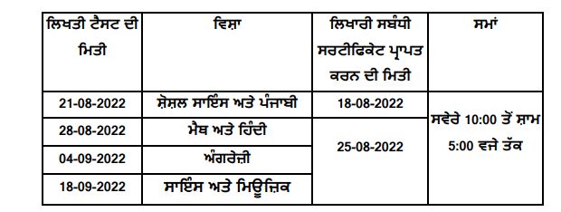 Punjab Master Cadre Admit Card 2022 (Out): Check Education Recruitment ...