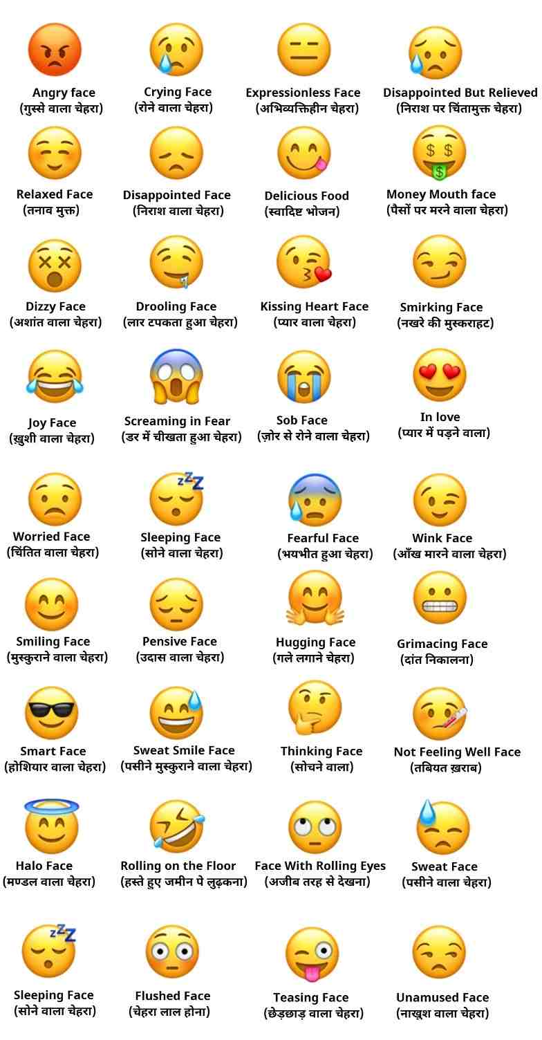 Emoji Meanings Chart Android NBKomputer