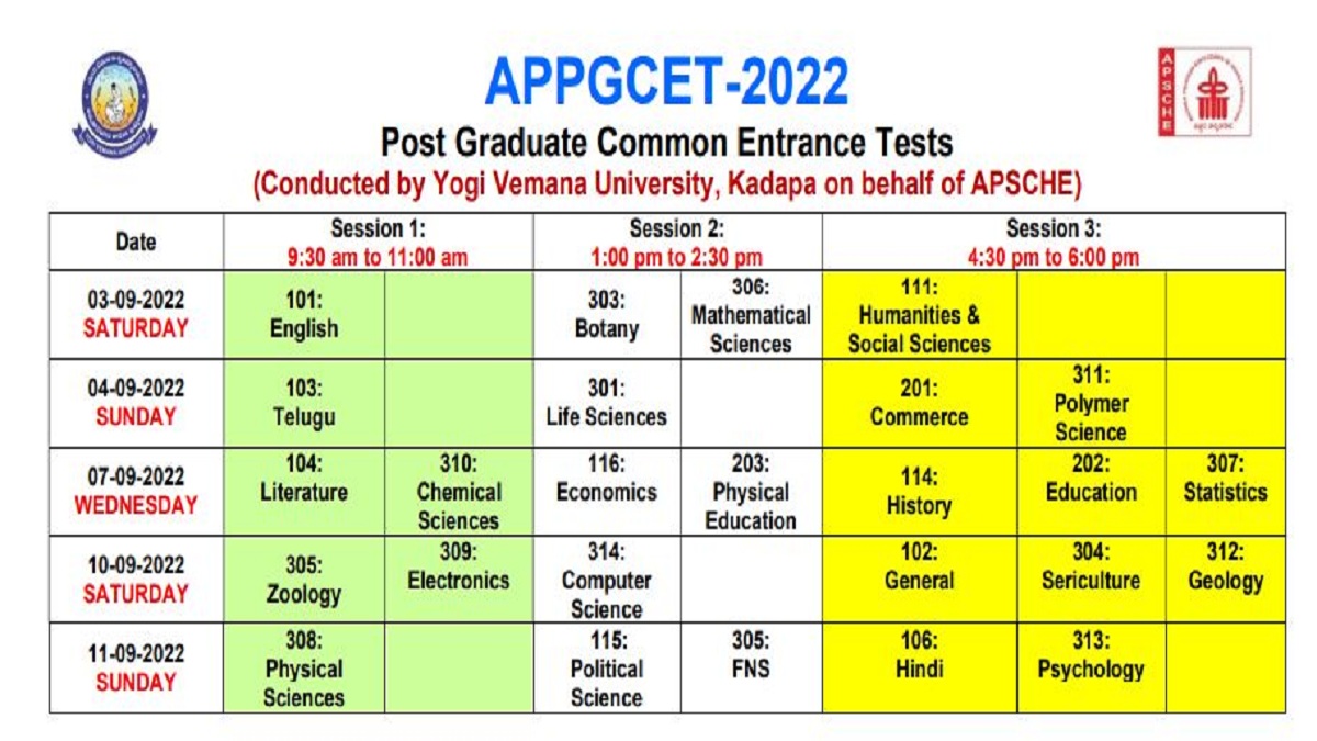 AP PGCET 2022 Exam Schedule Released At Cets apsche gov in Check Exam 