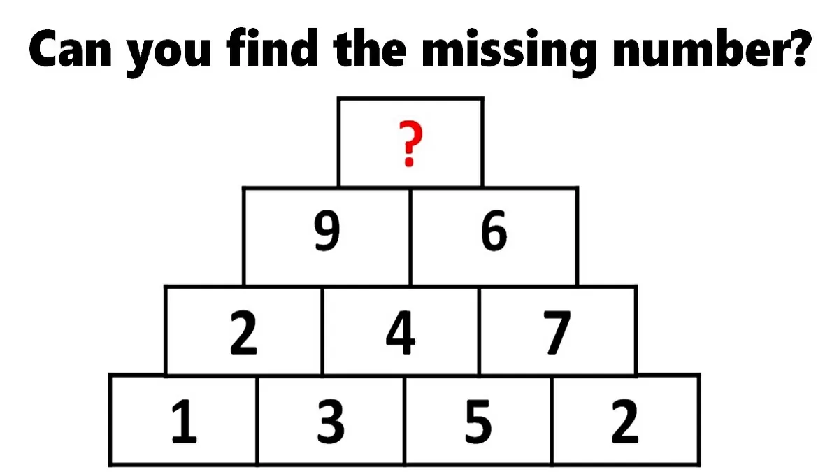 Math Riddles with Answers: Only High IQ Genius Can Find the Missing Numbers