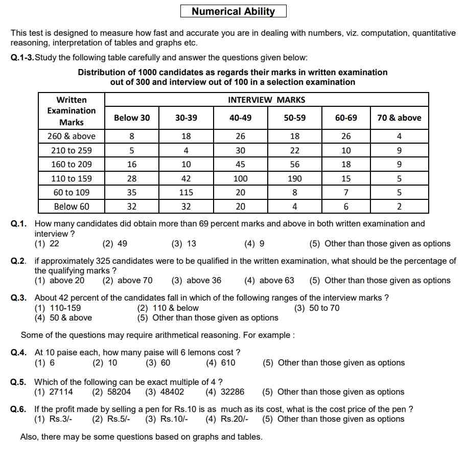 IBPS Clerk Mock Test: Practice Questions Series