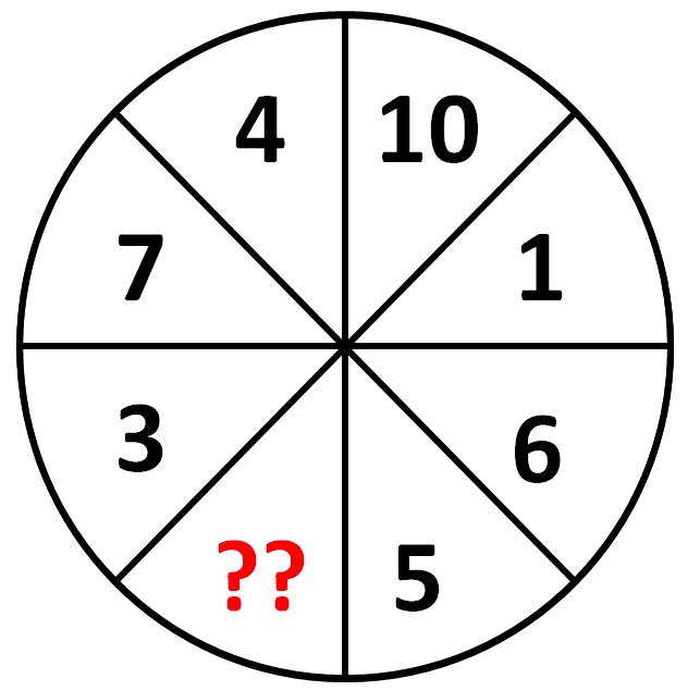 Math Riddles with Answers: Can Find the Missing Numbers?