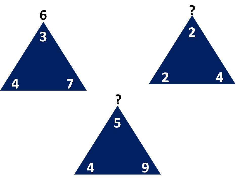 Math Riddles: Find the Missing Numbers