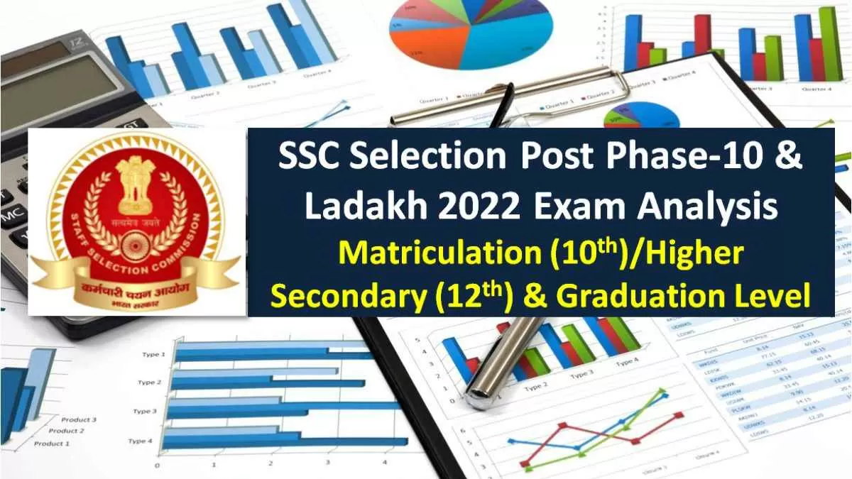 SSC Phase-10/Ladakh Selection Post 2022 Exam Analysis (1st to 5th August)