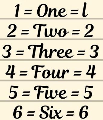 Brain Teaser Number Puzzle: Can you spot the mistake in 10 seconds?