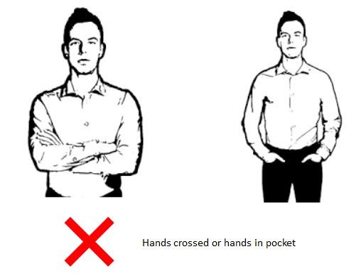 Body language mistakes to avoid during the interview