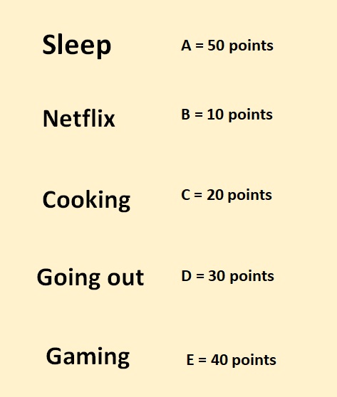 What is your mental age? 