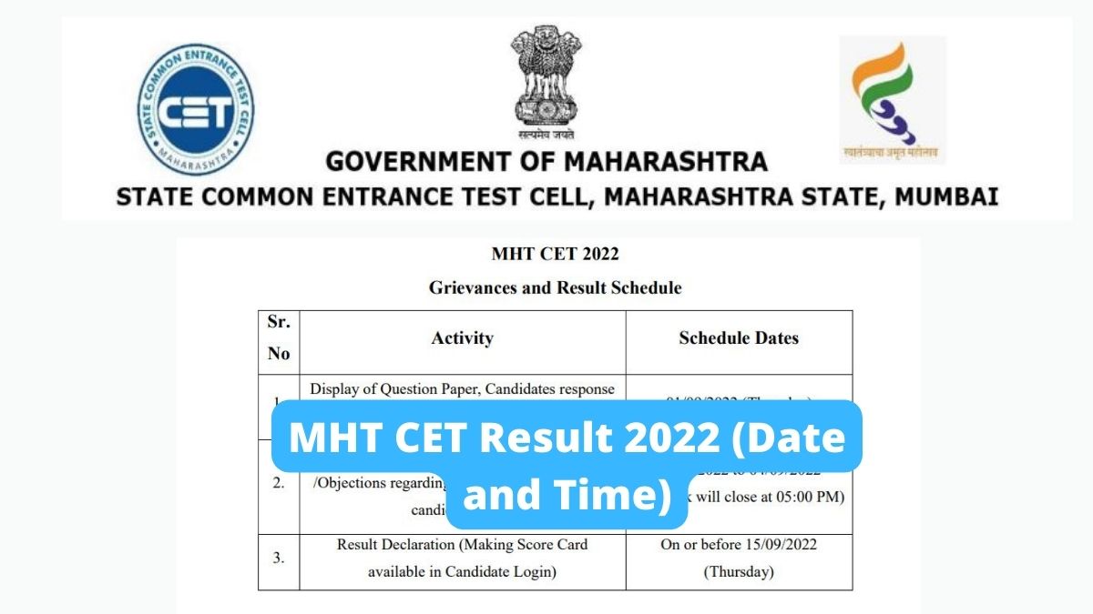 MHT CET Result 2022 (Date and Time)