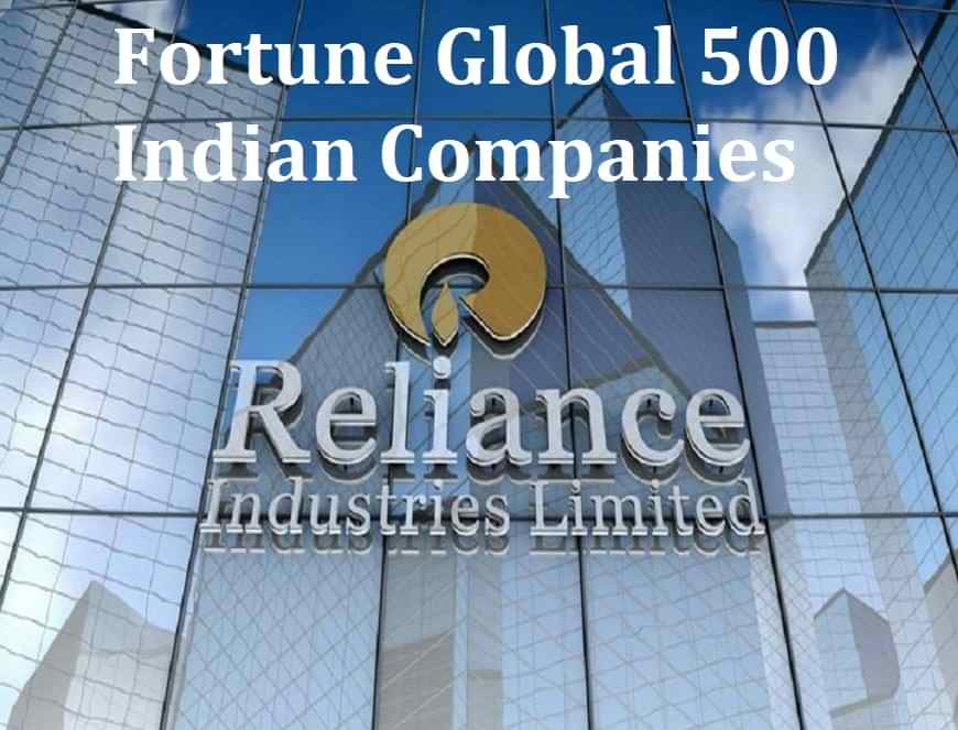 Top 500 Companies In Pakistan