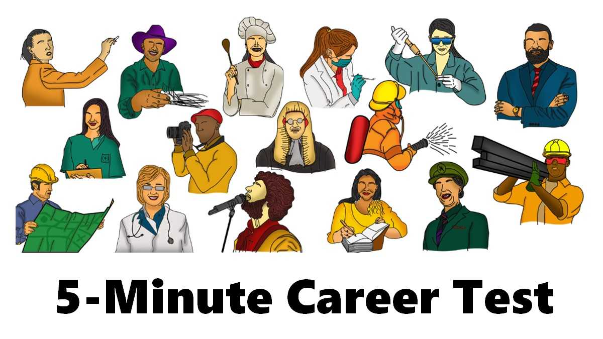 5-Minute Career Test: Find Your Perfect Job