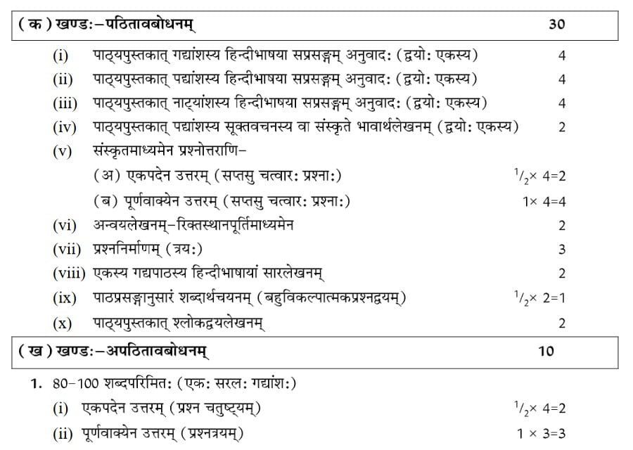 class 10 sanskrit syllabus 2022 23 rbse