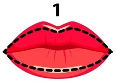Full Lips Personality