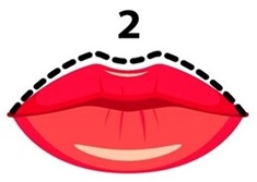 Heavy Lower Lips Personality