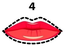 Thin Lips Personality