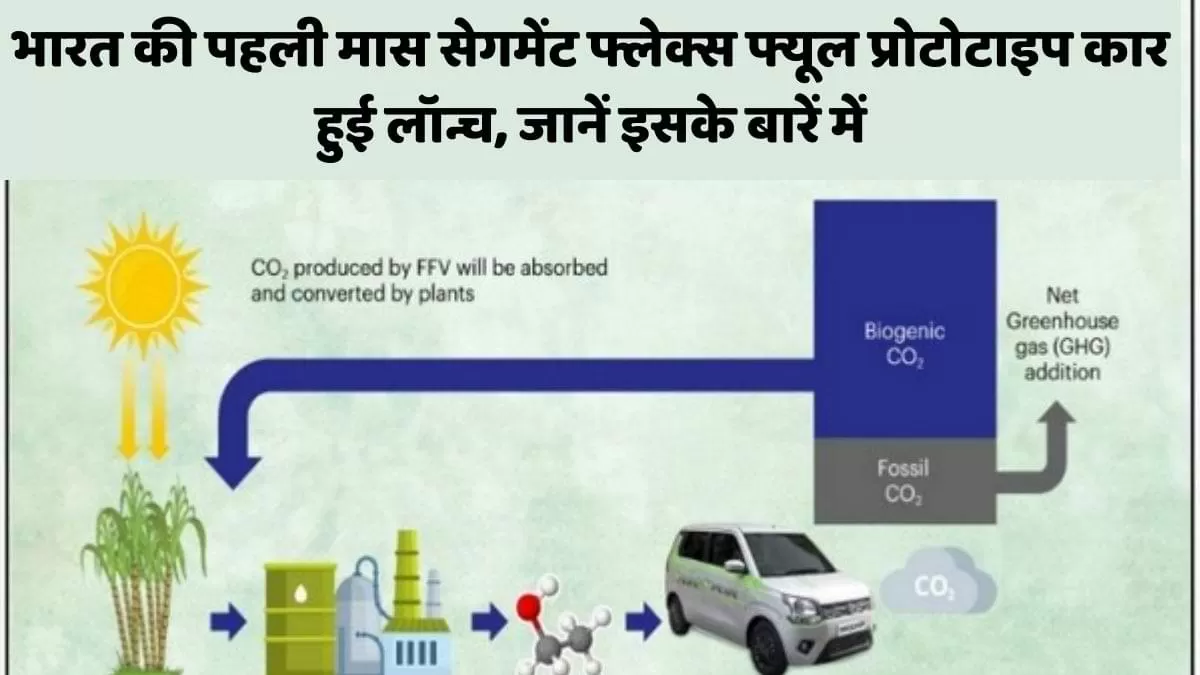 भारत की पहली मास सेगमेंट फ्लेक्स फ्यूल प्रोटोटाइप कार हुई लॉन्च