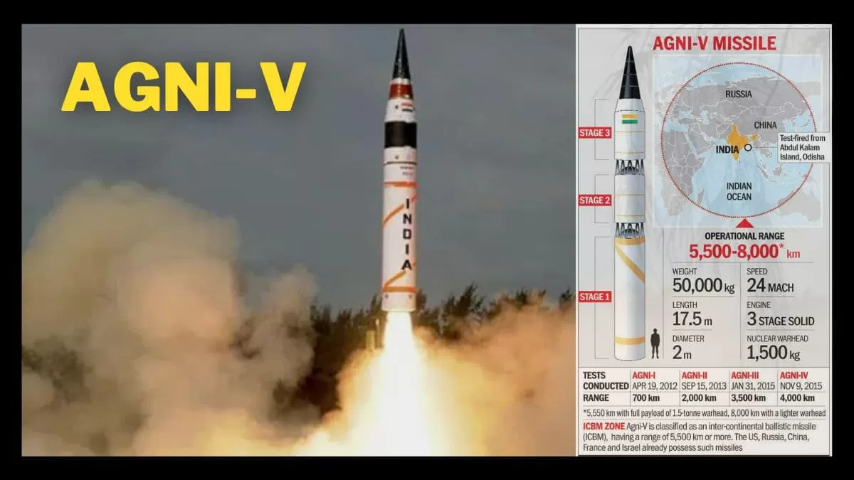 Agni V, India's Most Lethal Missile: What Can It Do? Find Out Facts And Details Here!